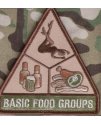 Antsiuvas "Basic Food Groups"