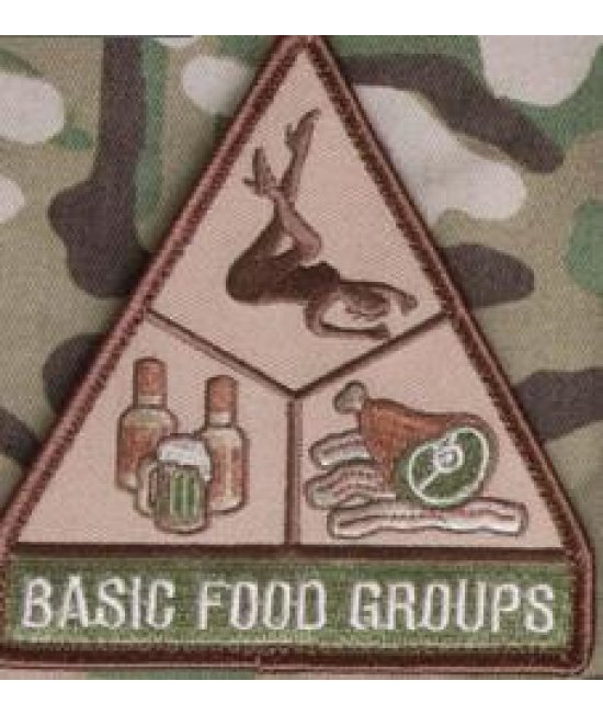 Antsiuvas "Basic Food Groups"